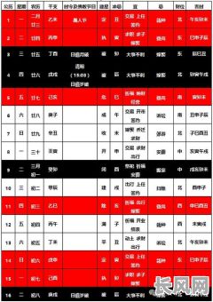 4月份搬家吉日推荐:寻找最佳搬家吉日指南
