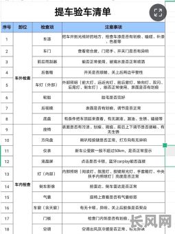 9月份提车吉日推荐:如何选择最佳日期顺利提车?