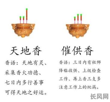 2025年最佳上香吉日推荐,为您挑选黄道吉日进行祈福