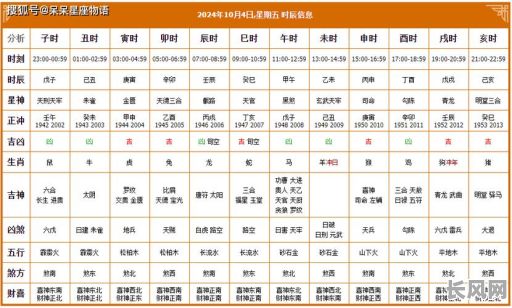 令月吉日是什么肖?详解农历吉日与生肖的关联性