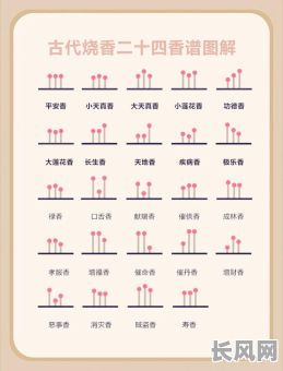 2025年6月烧香吉日查询及推荐:寻找全年最佳祈福良辰
