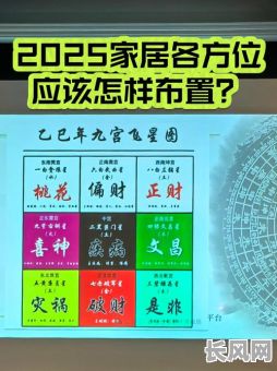 2025年新房装修吉日查询指南,选对吉日旺家宅!