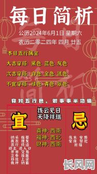 最佳看吉日的万黄历推荐及使用指南