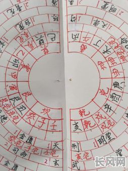 详解修灶吉日的推算方法与步骤