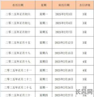 2025年5月13日最佳吉日推荐,为您挑选幸运之选
