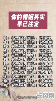 最佳结婚吉日八字测算:专业八字分析,选对良辰佳日,幸福美满一生