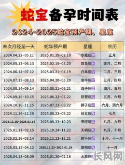 2025年生女宝宝最佳吉日选择指南,包含重要日子推荐