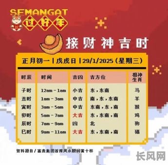 2025开光的吉日吉时：精选全年最佳祈福良辰，助您运势亨通！