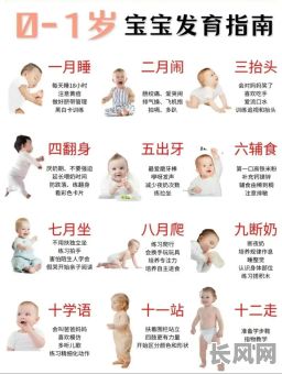 迎接宝宝降临:选择宝宝出生良辰吉日的重要性与指南