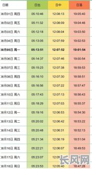 昌吉日出日落时间查询及最佳观赏地点推荐