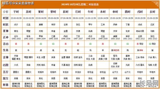 10月搬家黄道吉日吉时查询及选择最佳搬家时间