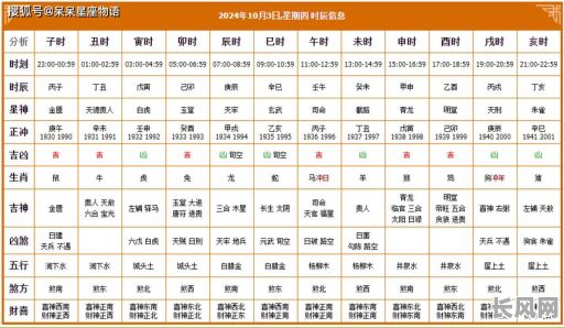 10月份吉日良辰推荐:寻找全年最佳吉日,10月份吉日良辰不容错过!