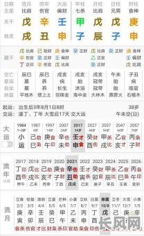 专业合八字算结婚吉日,精准测算最佳婚期,告别选日烦恼