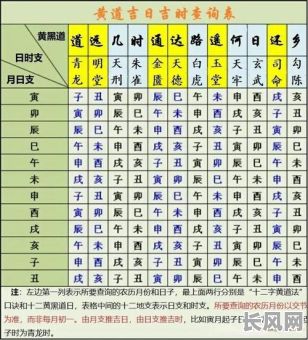 如何化解吉日凶时,趋吉避凶指南