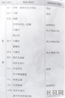 六月六日是黄道吉日吗?探究传统节日与吉日的关系