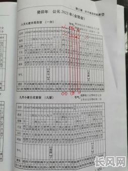 详解黄道吉日黑道吉日选择与运用技巧