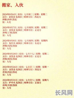 如何快速查找搬家吉日?全面指南教你轻松选对好日子