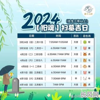 2025年清明祭拜吉日推荐及查询指南