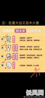 2025年谢土吉日查询及推荐,选对好日子谢土祈福!