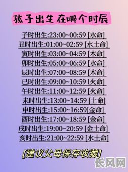 生小孩吉日吉时查询指南:如何选择最佳生育良辰