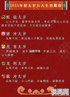 虎年拜太岁吉日:2025年最佳祈福选期指南