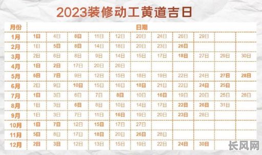 详解怎么算装修吉日:科学选吉日指南