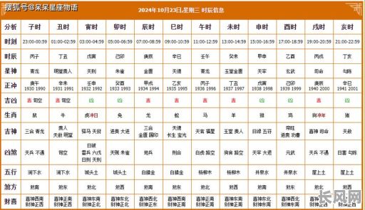 10月份最佳黄道吉日推荐,助您选吉日进行重要活动