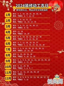 8月装修房子吉日查询:寻找2025年最佳装修黄道吉日,顺利开启新居建设