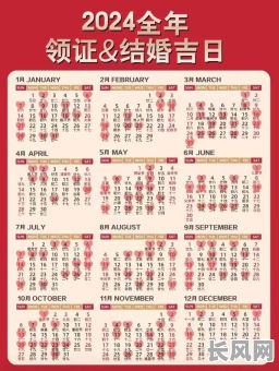 10月2日结婚黄道吉日：2025年最佳婚礼吉日推荐与查询