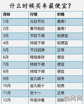 2025年提车吉日老黄历：精选宜提车吉日指南，助您选最佳购车好时辰