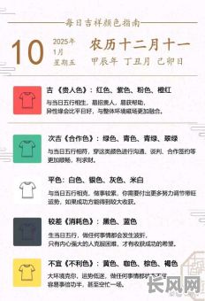 2025年11月15黄道吉日查询及运势分析指南