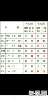 八字如何选吉日结婚：详解生辰八字挑选结婚吉日的方法与技巧