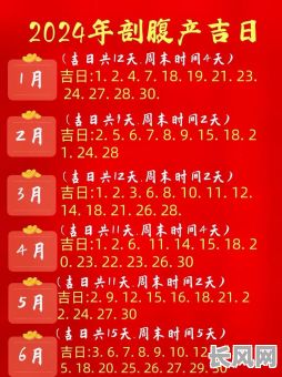 2025年剖腹生子最佳吉日推荐,助您选个好日子迎接新生命