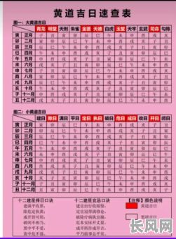 详解如何看黄道吉日的方法与技巧