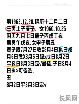 最佳装修动工的黄道吉日选择指南,助您选吉日顺利开工!