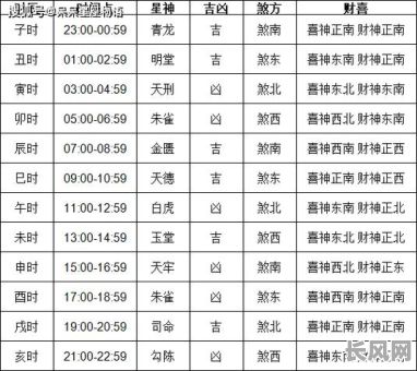 老皇历搬家吉日查询：选对黄道吉日，开启顺利新生活