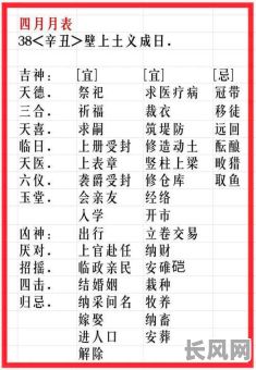 2025年6月6日黄道吉日测算及宜忌指南