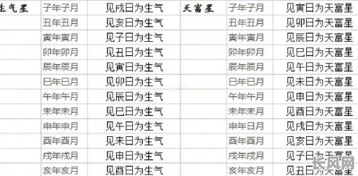 最佳店铺开张的黄道吉日选择指南，助您挑选吉日顺利启业