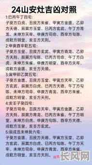如何选择合适的作灶吉日?详解作灶吉日怎么选的方法与技巧
