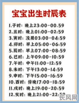 宝宝周岁黄道吉日:如何选择最吉利的日子庆祝宝宝成长的重要时刻