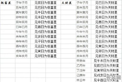 六月开业黄道吉日查询及选择指南,助您选吉日顺利启航!