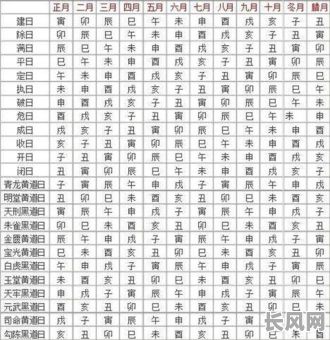 万年历黄道吉日查询及属相吉时推荐