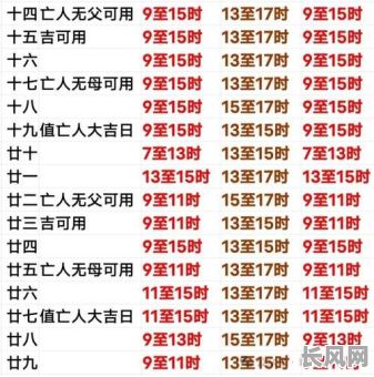 2025年腊月上坟吉日推荐及选择指南