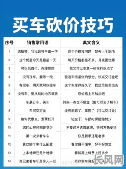最佳适合买车的吉日推荐及选择指南
