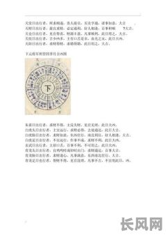 详解出行吉日测算方法及实用步骤技巧
