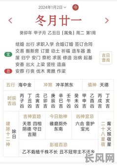 2025年装修开工最佳吉日推荐,选对吉日让装修更顺利!