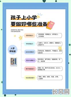 入学吉日甲子：如何选择最佳入学吉日，助力孩子顺利开启学业新篇章？