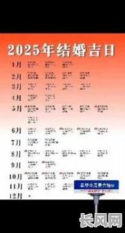 2025黄历开市吉日查询及选吉日指南