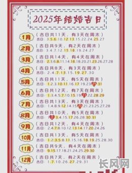 2025立券吉日查询指南：寻找最佳开市好时机
