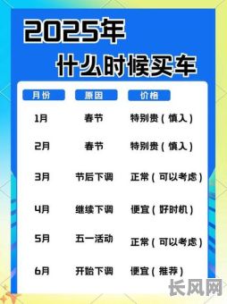 详解怎样查找买车吉日：科学选吉日指南
